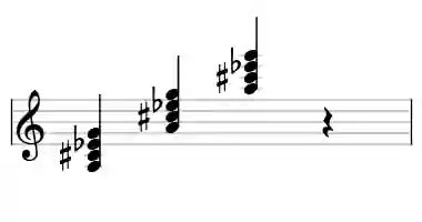 Sheet music of A 7b5 in three octaves